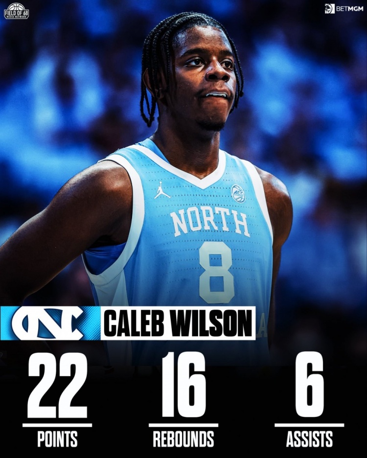 官方入口-追梦：联盟未来的门面或许还在大学里 有可能就是凯莱布·威尔逊